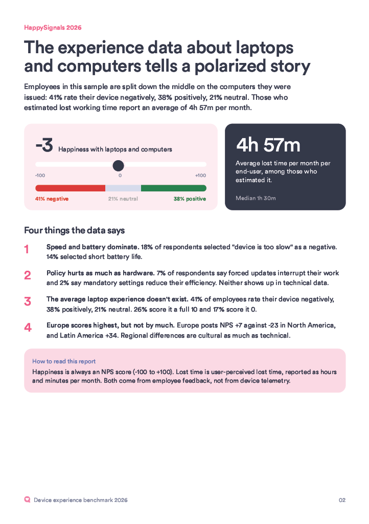 Report page 2 of 12