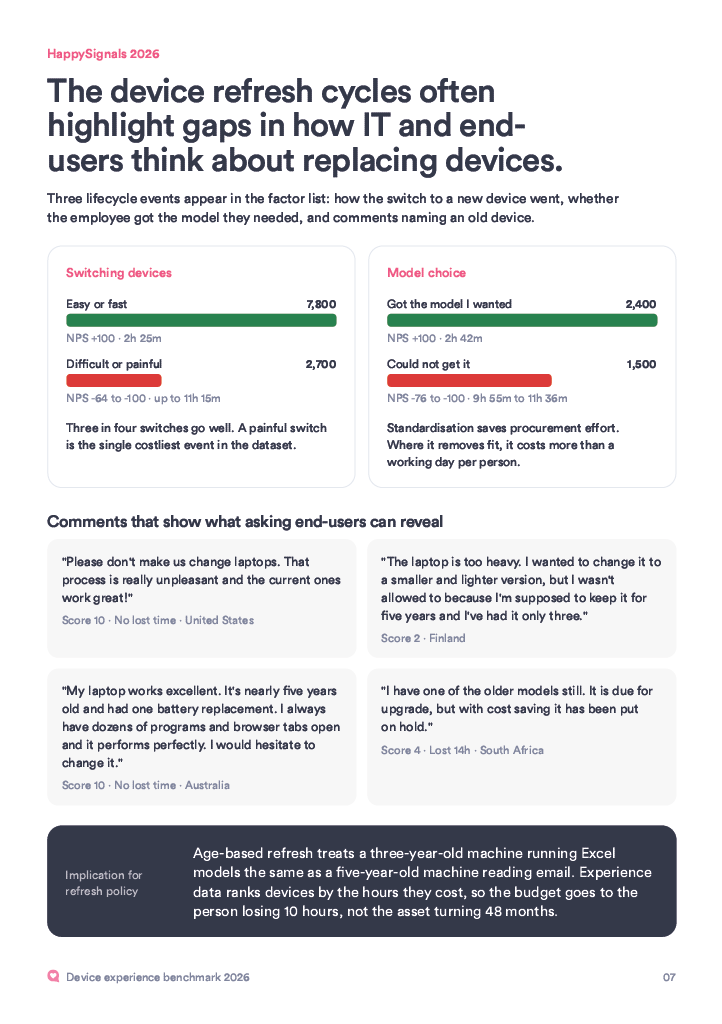 Report page 7 of 12
