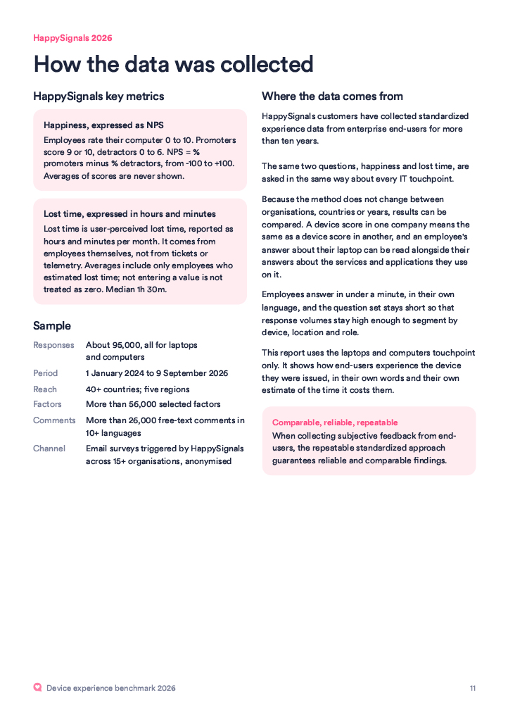 Report page 11 of 12